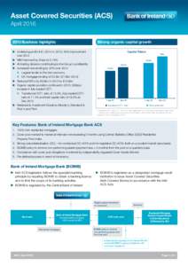 Asset Covered Securities (ACS) AprilBusiness highlights Strong organic capital growth