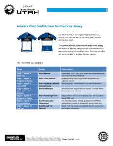 America First Credit Union Fan Favorite Jersey For the first time in the 10-year history of the Tour, cycling fans can take part in the daily award process during race week. The America First Credit Union Fan Favorite je
