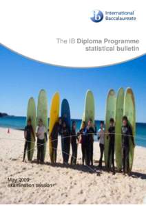 IB Diploma Programme / Extended essay / Hong Kong Academy / Green Land Pré Vert International School / Education / International Baccalaureate / Evaluation