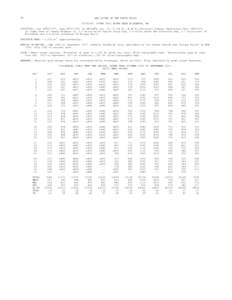 Food additives / Food science / Pectin / Food and drink / Biology / E430