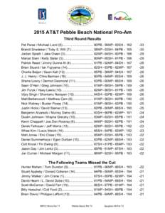 2015 AT&T Pebble Beach National Pro-Am Third Round Results Pat Perez / Michael Lund (8).................................. 60PB - 59MP - 63SH Brandt Snedeker / Toby S. Wilt (7)......................... 58MP - 63SH - 64PB 