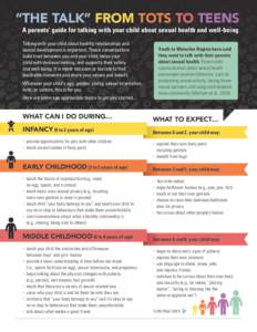 Fertility / Interpersonal relationships / Sexual acts / Adolescence / Educational psychology / Sexual orientation / Masturbation / Sexual intercourse / Human sexual activity / Human behavior / Human sexuality / Behavior