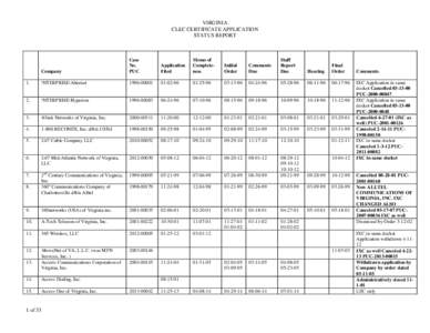 Broadband / Electronic engineering / Economy of the United States / Monopolies / Video on demand / Toll-free telephone number / Cincinnati Bell / AT&T Communications / Interexchange carrier / Bell System / Telephony / AT&T