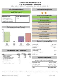 TEXAS EDUCATION AGENCY 2014 Accountability Summary PORT NECHES-GROVES H SPORT NECHES-GROVES ISD Accountability Rating