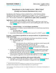 Amendments to the Family Law Act – What’s New