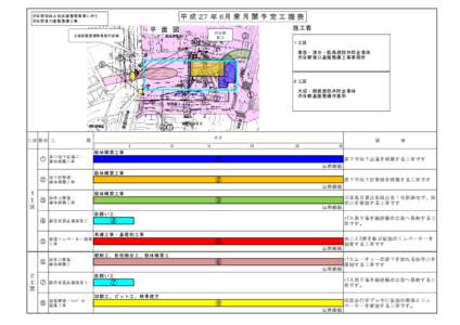平 成 ２７ 年 ６月 度 月 間 予 定 工 程 表  渋谷駅街区土地区画整理事業に伴う 渋谷駅東口基盤整備工事  平 面 図
