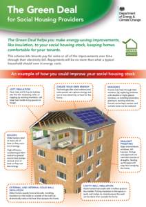 The Green Deal for Social Housing Providers The Green Deal helps you make energy-saving improvements, like insulation, to your social housing stock, keeping homes comfortable for your tenants.