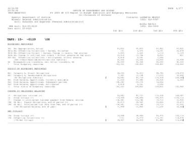 [removed]:52:30 (MAX-BEXEC010) PAGE 4,177 OFFICE OF MANAGEMENT AND BUDGET