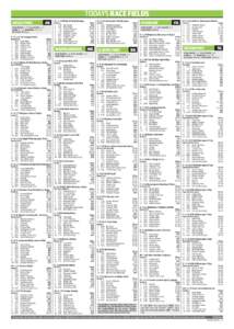 Today’s race fields  22 RACING angle park	  AG