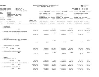 WASHINGTON STATE DEPARTMENT OF TRANSPORTATION * * * BID CHECK REPORT * * * DOT_RGGB01 PS&E JOB NO CONTRACT NO