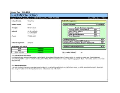 School Year[removed]Lund Middle School Adequate Yearly Progress Report for[removed]School Year *FINAL RESULTS School District: