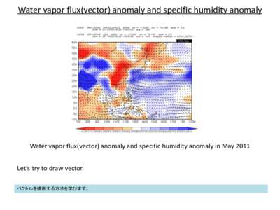 Water vapor flux(vector) anomaly and specific humidity anomaly  Water vapor flux(vector) anomaly and specific humidity anomaly in May 2011 Let’s try to draw vector. ベクトルを描画する方法を学びます。