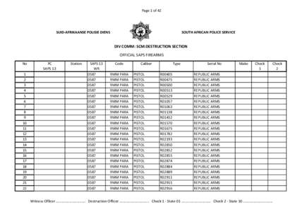 Page 1 of 42  SUID-AFRIKAANSE POLISIE DIENS SOUTH AFRICAN POLICE SERVICE