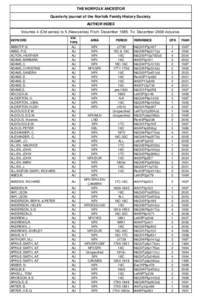 THE NORFOLK ANCESTOR Quarterly journal of the Norfolk Family History Society. AUTHOR INDEX Volumes 4 (Old series) to 5 (New series) From: December 1985 To: December 2008 inclusive. KEYWORD ABBOT.P.G.