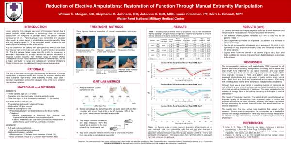 Reduction of Elective Amputations: Restoration of Function Through Manual Extremity Manipulation William E. Morgan, DC, Stephanie R. Johnson, DC, Johanna C. Bell, MSE, Laura Friedman, PT, Barri L. Schnall, MPT Walter Ree