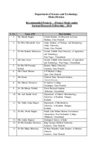 Department of Science and Technology Disha Division Recommended Projects – (Project Mode) under Societal Research Fellowship – 2014 S. No. 1.