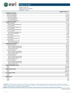 Market Profile Benton County, AR Benton County, ARGeography: County Benton County, A... Population Summary