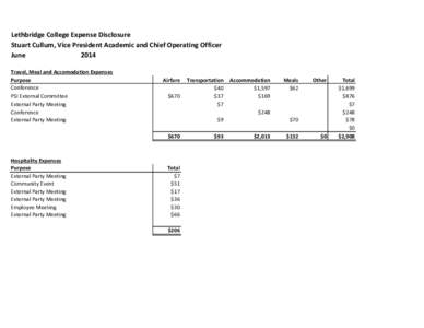 Lethbridge College Expense Disclosure Stuart Cullum, Vice President Academic and Chief Operating Officer June 2014 Travel, Meal and Accomodation Expenses Purpose