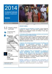 NIGERIA  December 2013 NIGERIA: Joint Humanitarian Action Plan (JHAP) PRIORITY NEEDS