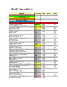 SHARES LibrariesInstitution Europe (includes UK and Ireland) Middle East Art-to-Art (all in North America) Australia and NZ