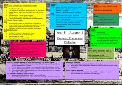 Literacy WHAT: Create a narrative using personification (2 weeks) HOW:  Meet ‘Pestilence’ (Drama) 