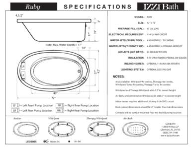 Ruby  SPECIFICATIONS 4 1/2