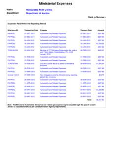 Ministerial Expenses Name Department Honourable Felix Collins Department of Justice