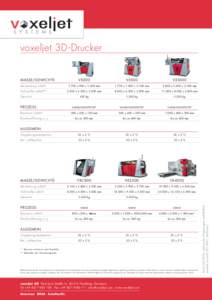 Technische-Daten_3D-Drucker_2016.pdf