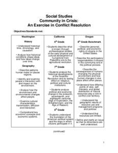 Social Studies Community in Crisis: An Exercise in Conflict Resolution Objectives/Standards met: Washington