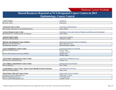 Shared Resources Reported at NCI-Designated Cancer Centers in 2013, Epidemiology, Cancer Control
