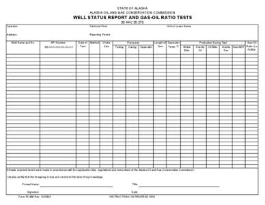 STATE OF ALASKA ALASKA OIL AND GAS CONSERVATION COMMISSION WELL STATUS REPORT AND GAS-OIL RATIO TESTS 20 AAC[removed]Operator: