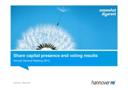 Microsoft PowerPoint - Voting results 2013.pptx
