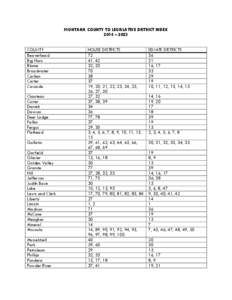 MONTANA COUNTY TO LEGISLATIVE DISTRICT INDEX 2014 – 2023 COUNTY Beaverhead Big Horn Blaine