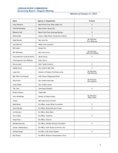 Geography of the United States / Asia / South Jordan /  Utah / Taylorsville /  Utah / Jordan / West Jordan /  Utah / Christopher McCandless / Utah Transit Authority / Salt Lake City / Wasatch Front / Utah / Salt Lake City metropolitan area