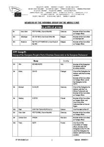 MEMBERS OF THE WORKING GROUP ON THE MIDDLE EAST by political groups Mr Hans Gert