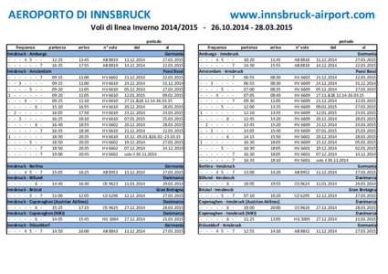 AEROPORTO DI INNSBRUCK  www.innsbruck-airport.com Voli di linea Inverno[removed][removed]2015 periodo