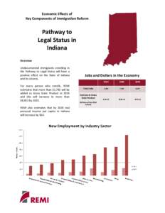 Economic Effects of Key Components of Immigration Reform Pathway to Legal Status in Indiana