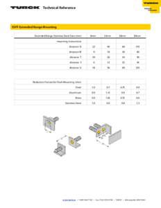 SSFF_Extended_Range_Mounting