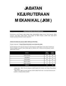 JABATAN KEJURUTERAAN MEKANIKAL (JKM) STRUKTUR PROGRAM IJAZAH SARJANA MUDA Kursus-kursus untuk Program Ijazah Sarjana Muda diklasifikasikan kepada Kursus Teras Universiti, Elektif Universiti, Teras Fakulti, Elektif Fakult