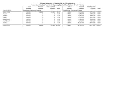 Michigan Department of Treasury State Tax Commission 2010 Assessed and Equalized Valuation for Seperately Equalized Classifications - Crawford County Tax Year: 2010  S.E.V.