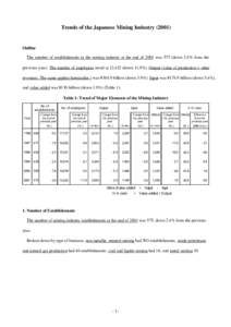 Trends of the Japanese Mining Industry[removed]Outline  The number of establishments in the mining industry at the end of 2001 was 575 (down 2.4% from the previous year). The number of employees stood at 12,422 (down 1