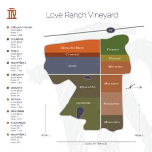 Love Ranch Vineyard GRENACHE BLANC 41  South Block