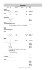 NORTHERN SUMMER 2009: 29 MARCH 2009 / 24 OCTOBER 2009  NOTES FREQ.