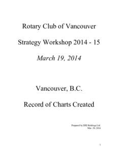 Rotary Club of Vancouver Strategy Workshop[removed]March 19, 2014 Vancouver, B.C. Record of Charts Created