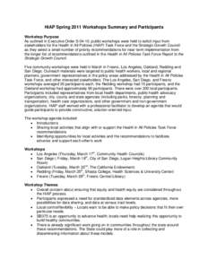 HiAP Spring 2011 Workshops Summary and Participants Workshop Purpose As outlined in Executive Order S-04-10, public workshops were held to solicit input from stakeholders for the Health in All Policies (HiAP) Task Force 