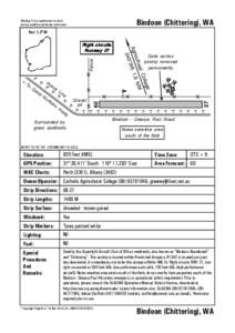 Warning: It is a requirement to check airstrip condition and details with owner Bindoon (Chittering), WA  Var: 1.2ºW