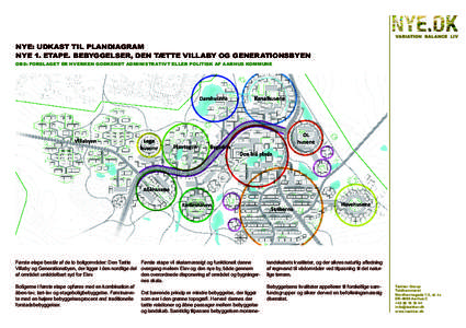 NYE: UDKAST TIL PLANDIAGRAM NYE 1. ETAPE. BEBYGGELSER, DEN TÆTTE VILLABY OG GENERATIONSBYEN OBS: FORSLAGET ER HVERKEN GODKENDT ADMINISTRATIVT ELLER POLITISK AF AARHUS KOMMUNE Første etape består af de to boligområder