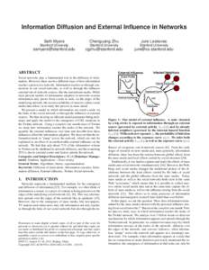 Network theory / Twitter / Technology / Survival analysis / Network science / Social networks / Complex contagion / World Wide Web