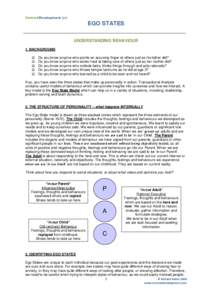 Centred Development Ltd  EGO STATES UNDERSTANDING BEHAVIOUR 1. BACKGROUND 