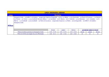 LINEA ORDINARIA URBANA Linea Percorso Aeroporto Civile - via Ruffo F. di Calabria - tangenziale (ingresso Doganella - uscita c.so Malta) - p.zza Nazionale - via Ponte di Casanova - c.so Novara -